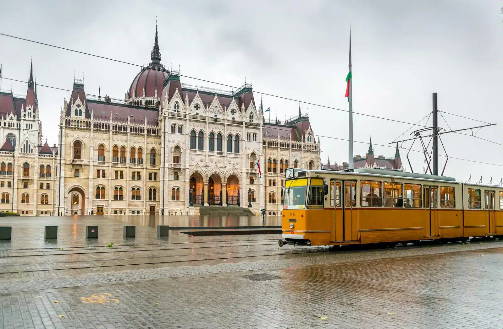 o que fazer em Budapeste
